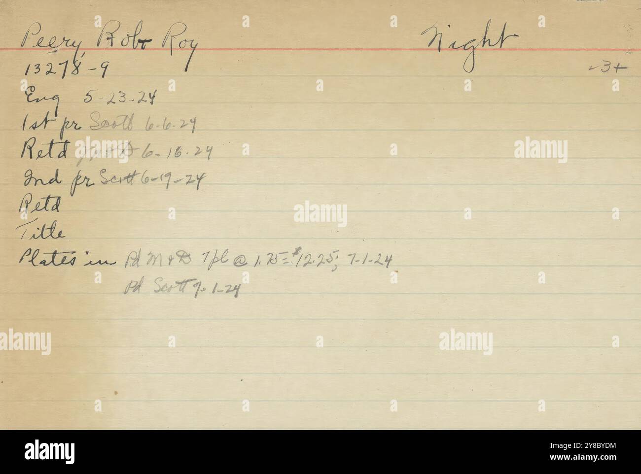 Music 1800-1900; Music Manuscripts; Peery, Rob Roy. Night, Peery, Rob Roy., 1800 - 1900, Schmidt, Arthur Paul, Music publishing, Popular music, Writing and publishing, Sheet music, Music, United States, 19th century, Music, United States, Manuscripts, United States, Manuscripts Stock Photo