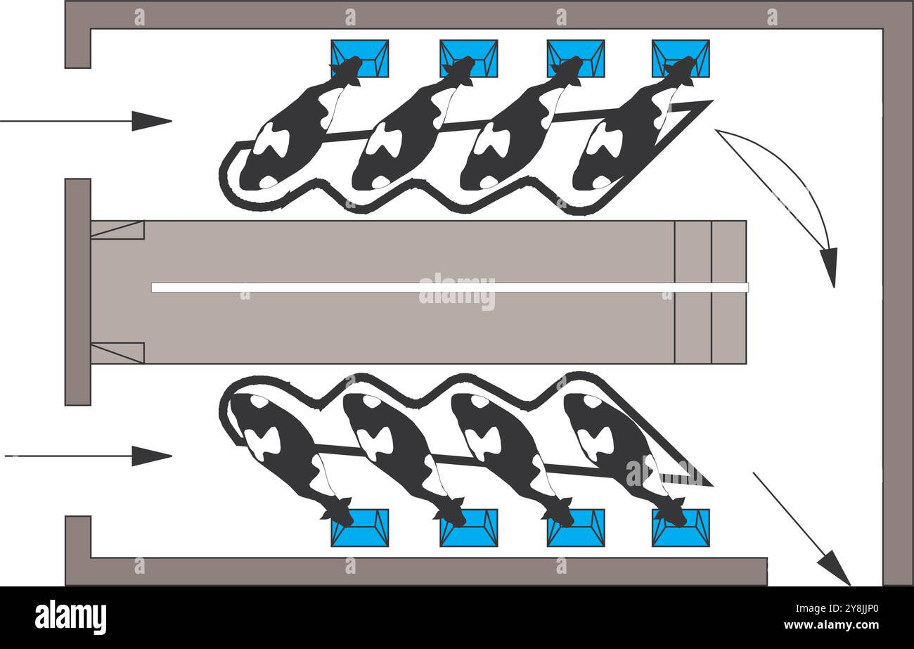 Dairy Process Flow Chart.pdf Dairy production milk factory isometric flowchart composition with ...
