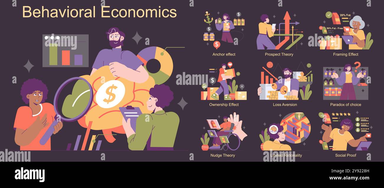 Cognitive Biases Impact Short-Term Investment Decisions: Systematic Strategies Mitigate Risks