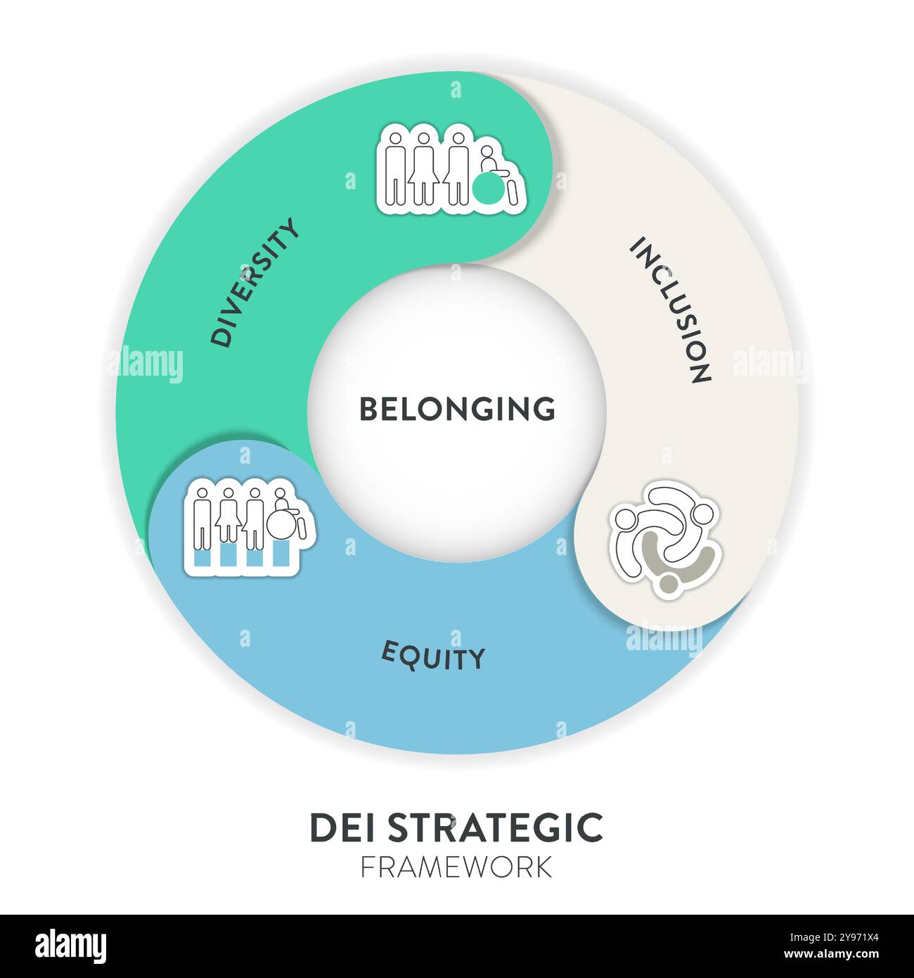 Diversity (DEI) Strategic Framework infographic presentation template ...
