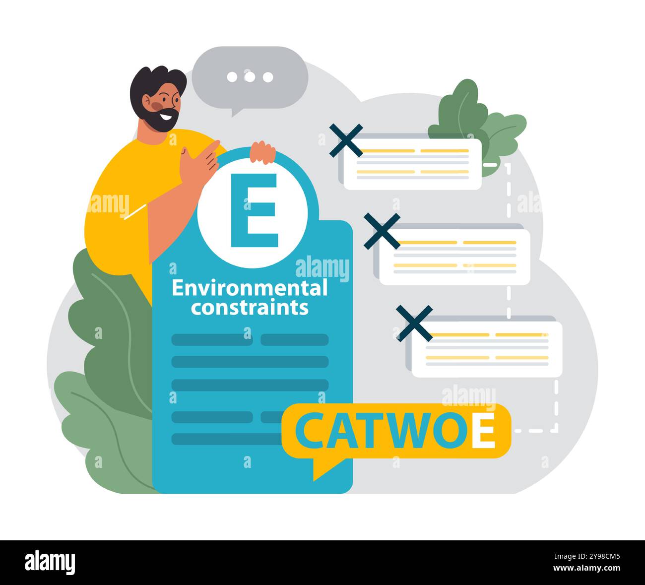 CATWOE technique. Approach to understanding the various perspectives of ...
