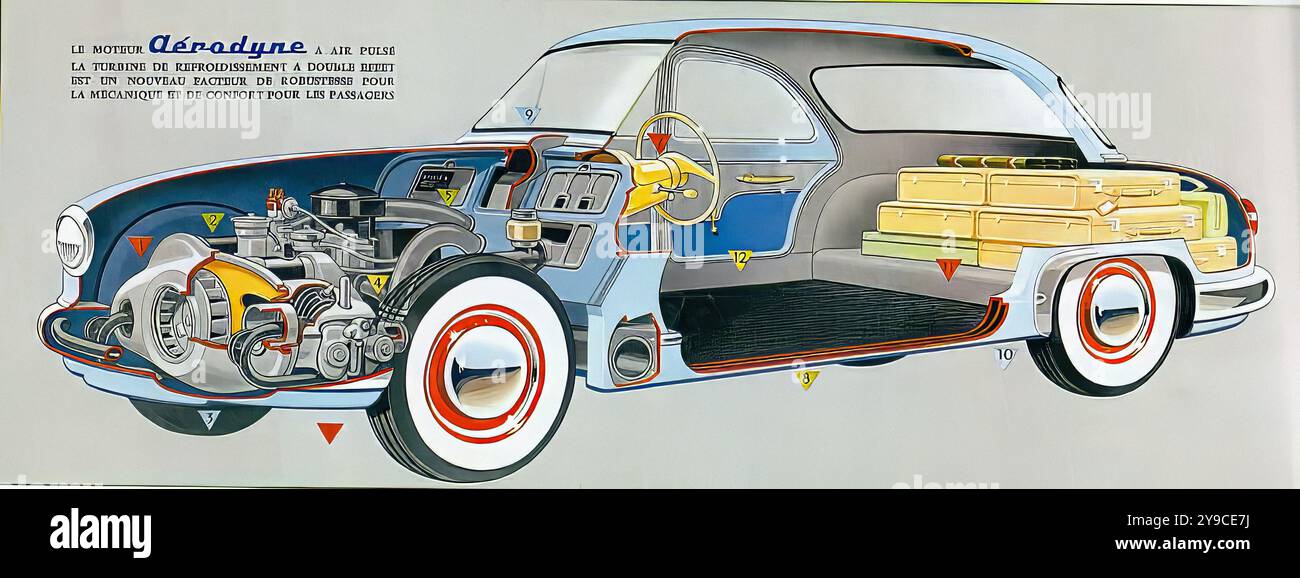 Panhard dyna z hi-res stock photography and images - Alamy Panhard dyna z hi-res stock photography and images - Alamy