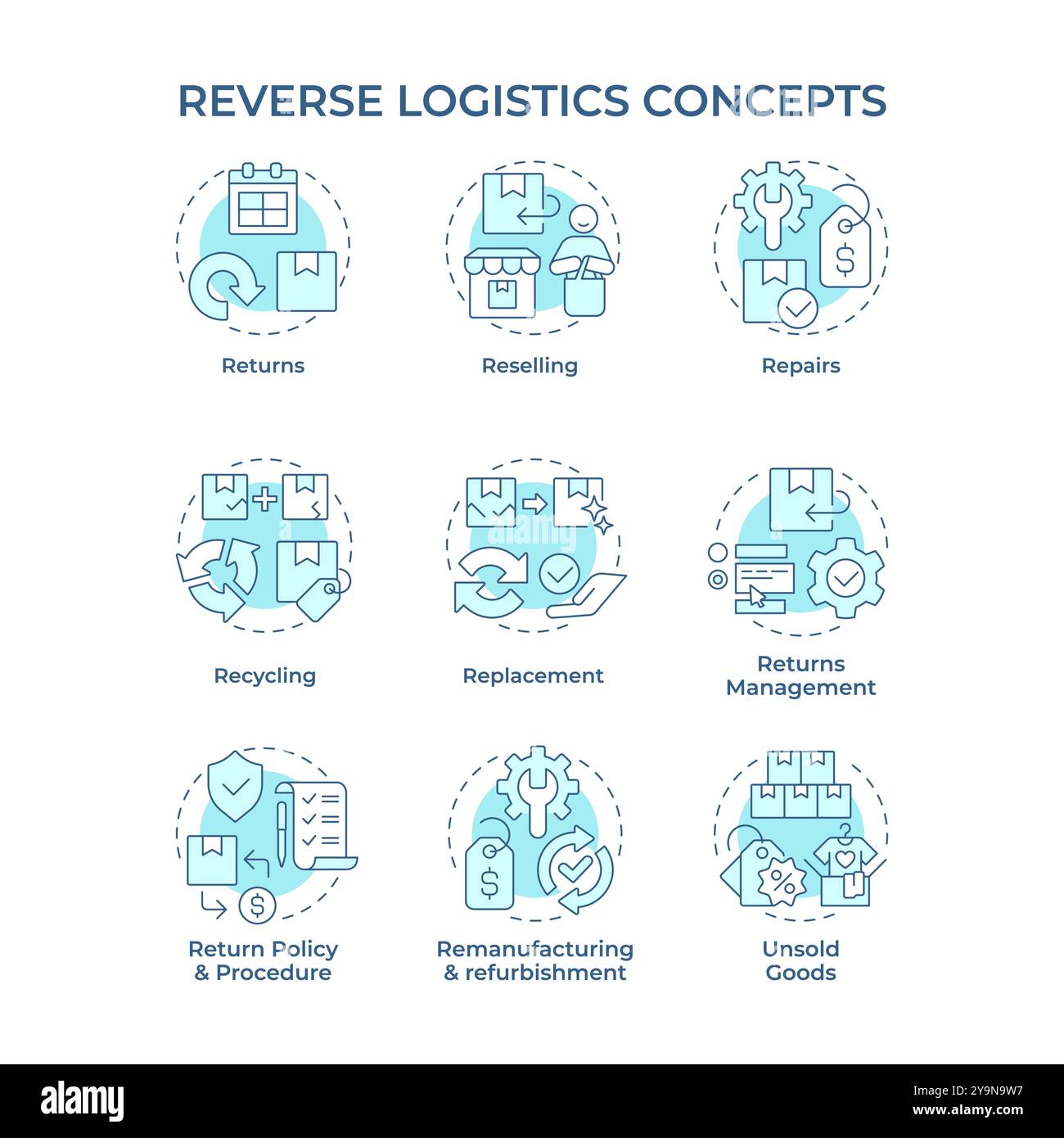 Reverse logistics soft blue concept icons Stock Vector