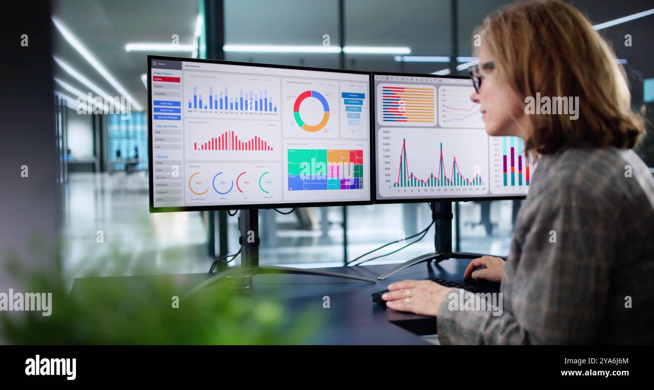 Data Analyst Using Data Analytics KPI Dashboard Stock Photo