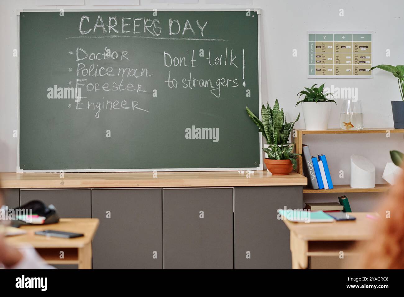 Blackboard With List Of Jobs Stock Photo