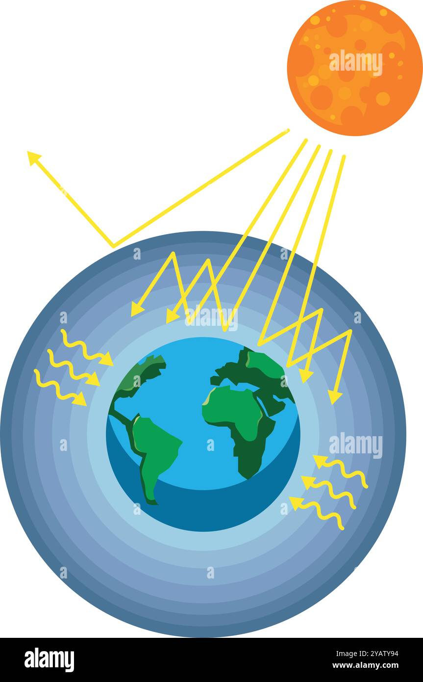 Climate change season Stock Vector Images - Alamy