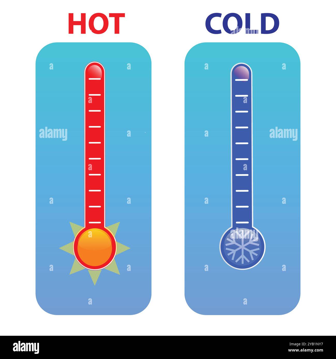 Thermometer hot and cold hi-res stock photography and images - Alamy