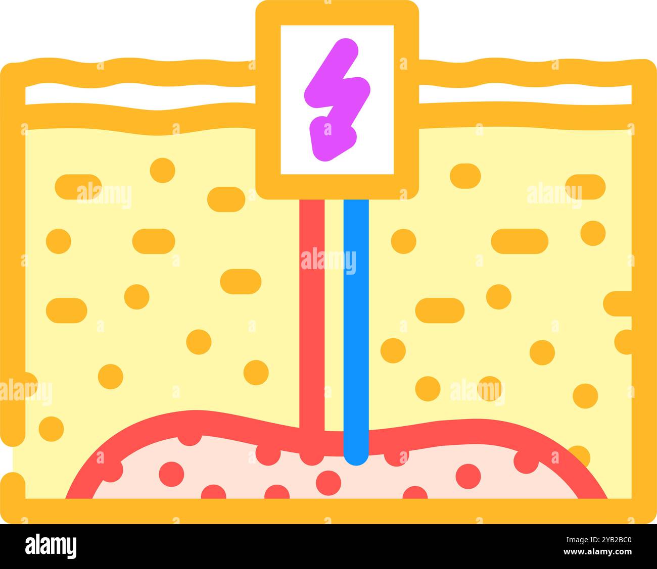 Geothermal potential hi-res stock photography and images - Alamy