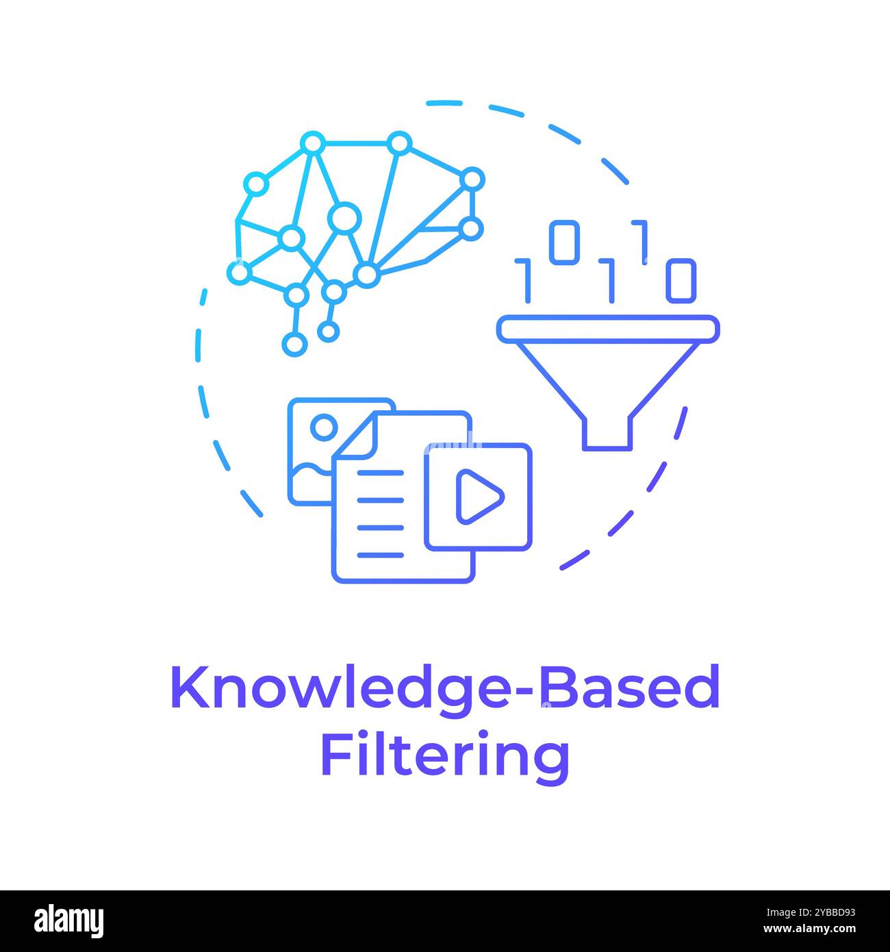 Shape based learning hi-res stock photography and images - Alamy