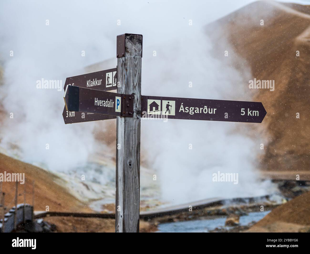 Hiking trail sign,  Hveradalir geothermal area, Kerlingarfjöll, Icelandic highlands, Iceland Stock Photo