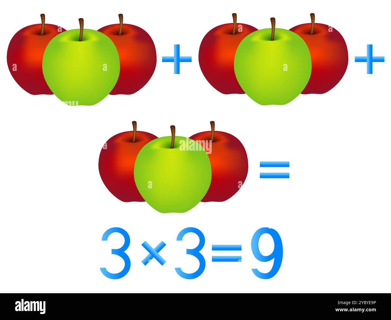 Educational games for children, multiplication action, example with apples. Stock Vector