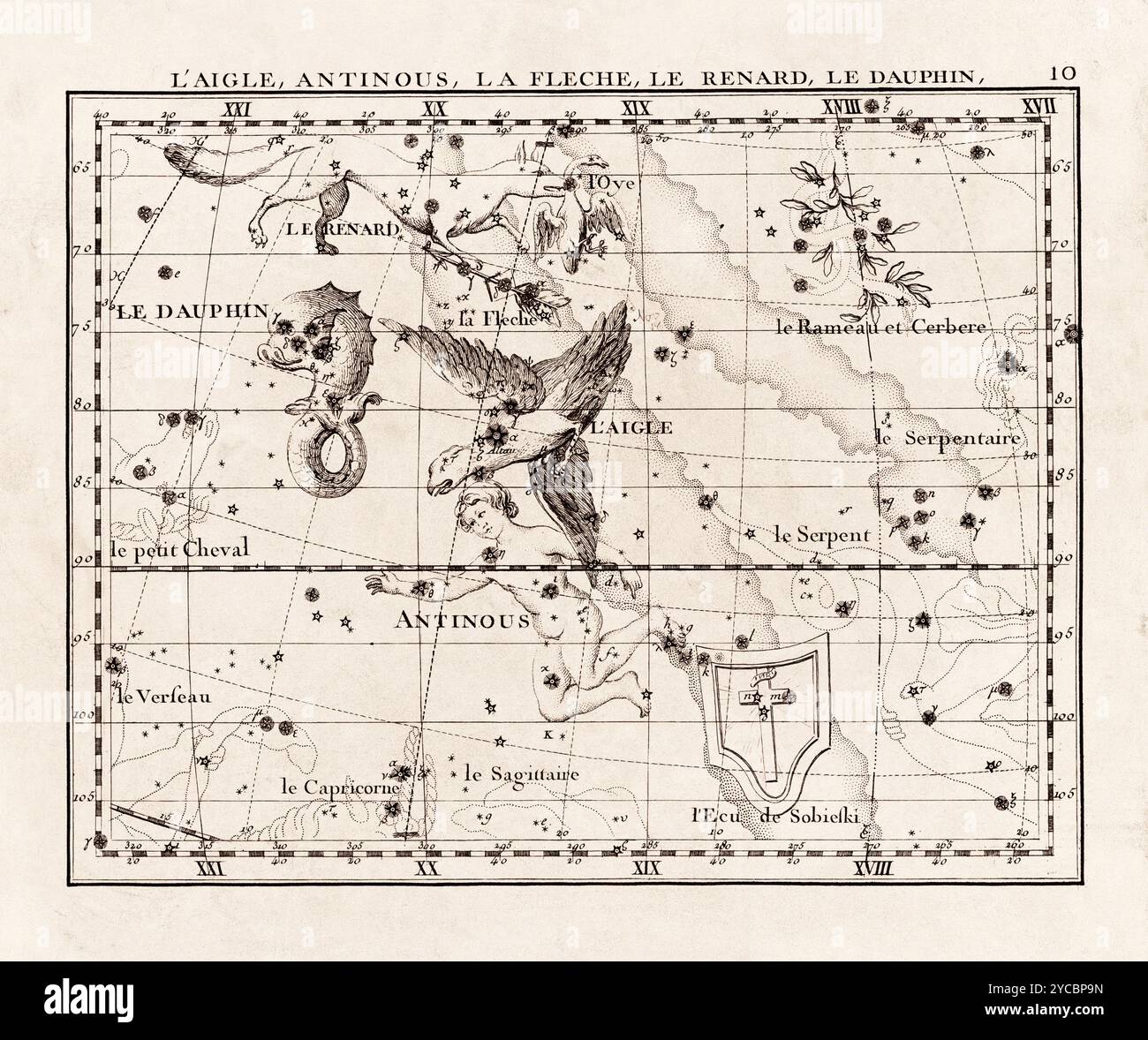 Historical map of stars chart hi-res stock photography and Historical map of stars chart hi-res stock photography and