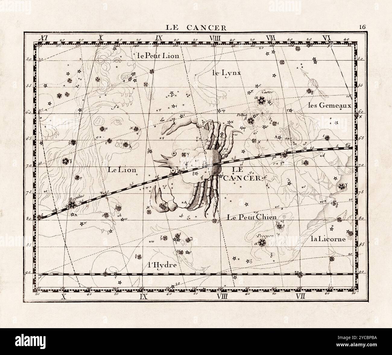 Celestial chart 18th hi-res stock photography and images - Alamy Celestial chart 18th hi-res stock photography and images - Alamy