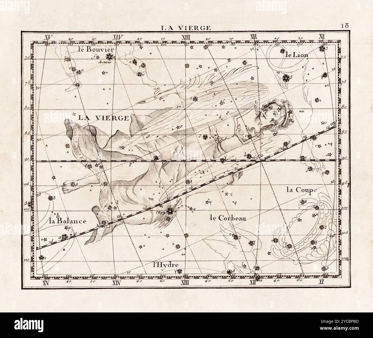 Celestial map antique hi-res stock photography and images Celestial map antique hi-res stock photography and images