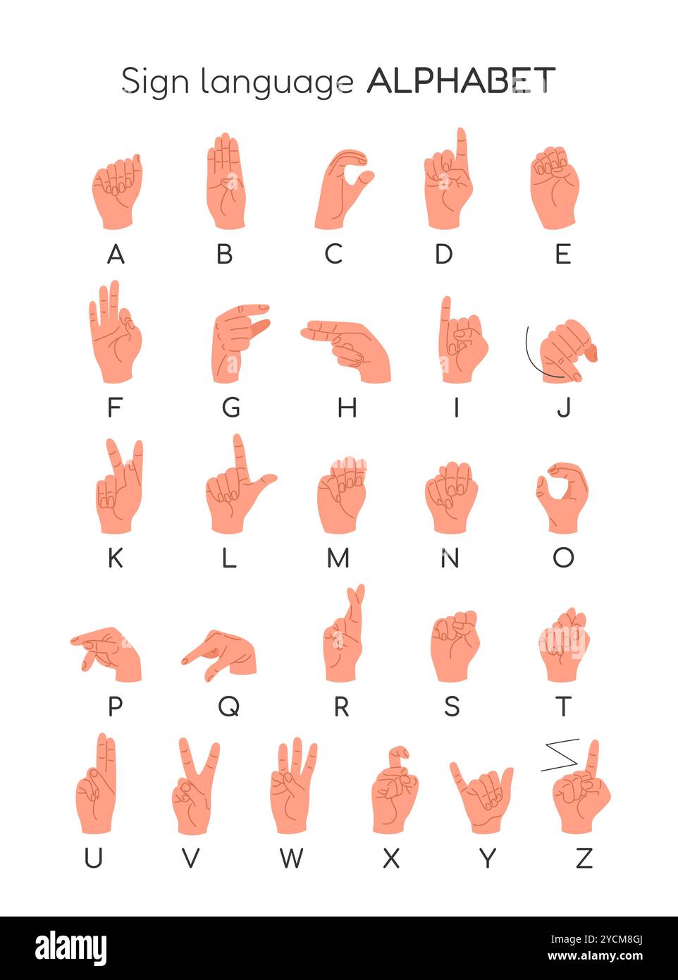 Learning Sign Language Deaf Stock Vector Images Alamy