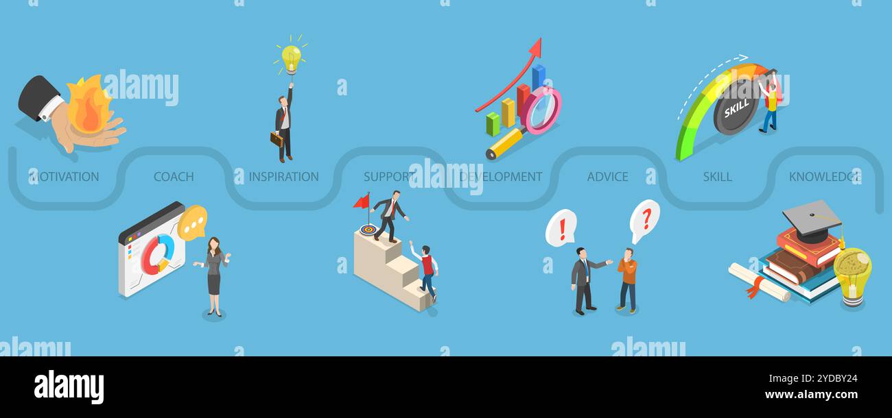 3D Isometric Flat Conceptual Illustration of Business Coaching and ...