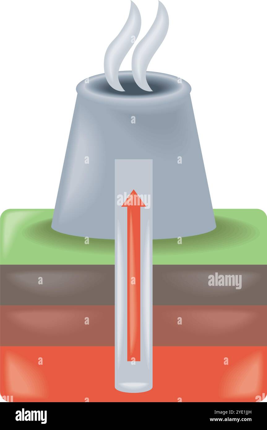 geothermal renewable energy sources Stock Vector Image & Art - Alamy