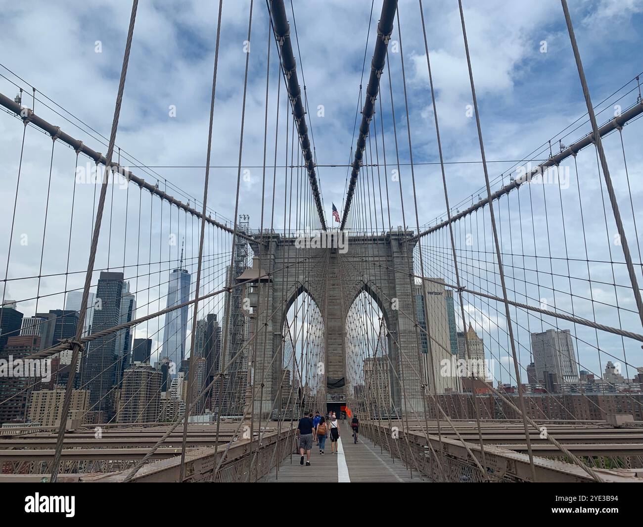 New York City skyline with iconic building and blue sky Stock Photo - Alamy