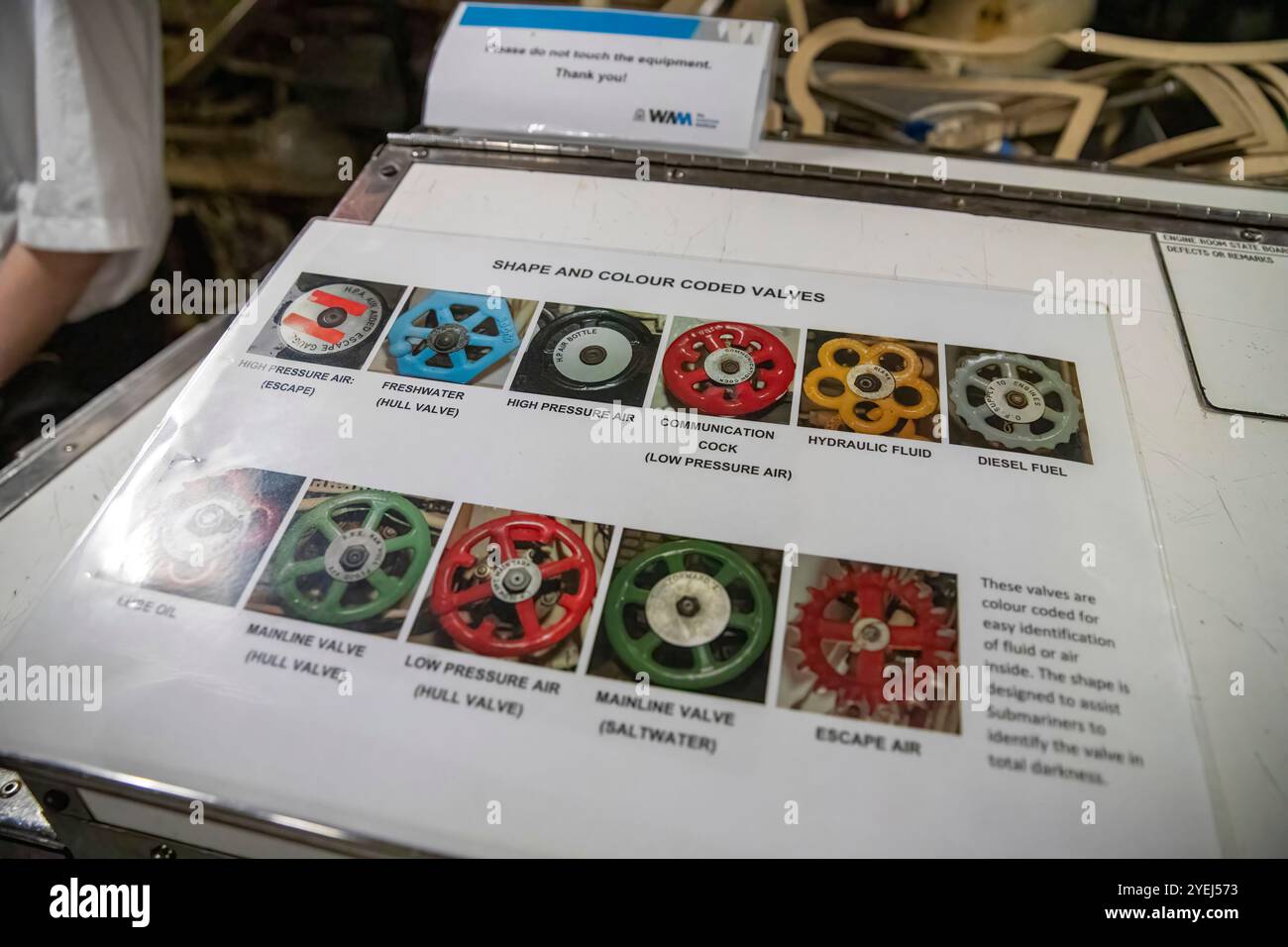 Shape coded valves hi-res stock photography and images - Alamy