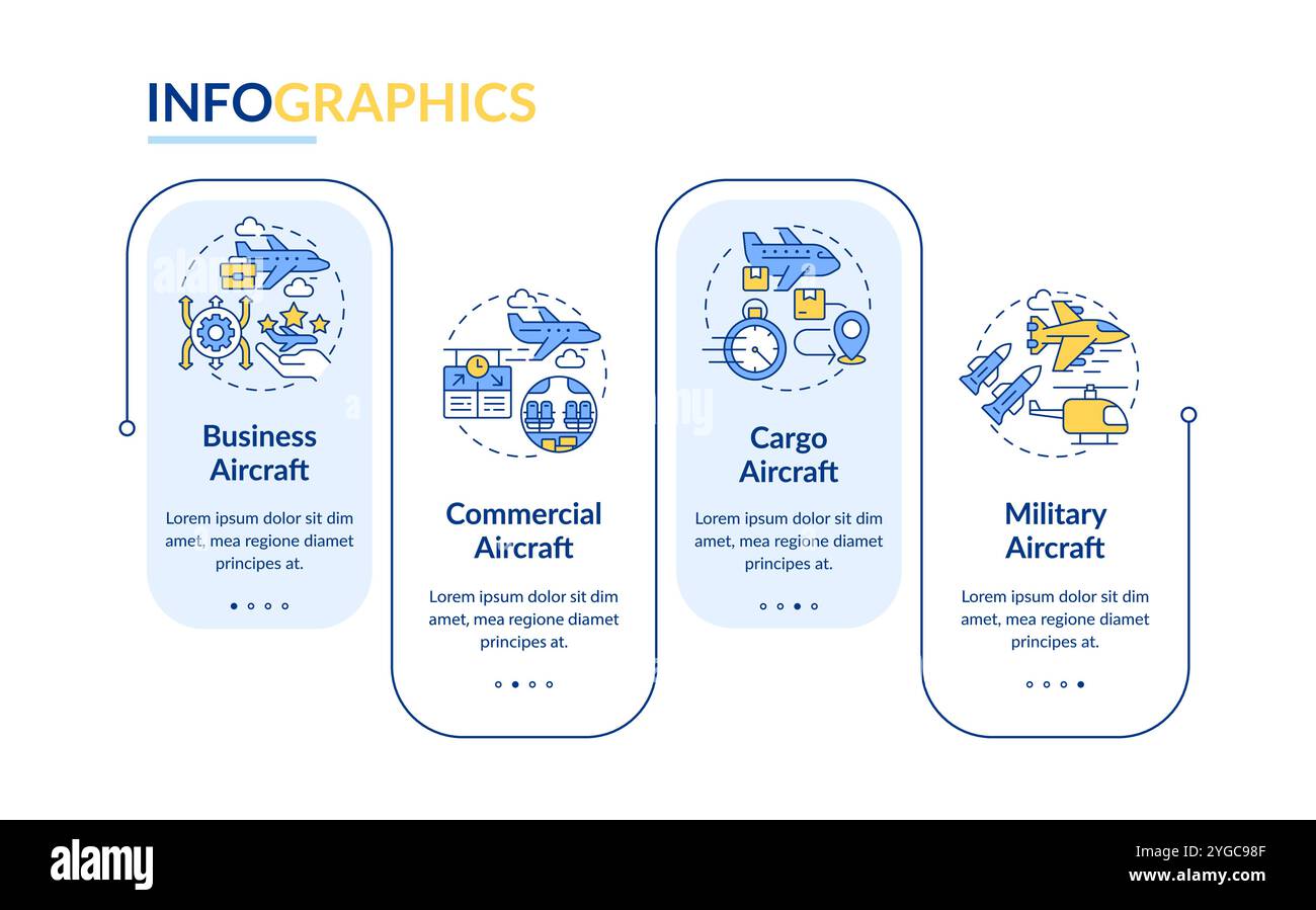 Different aircraft categories rectangle infographic vector Stock Vector ...