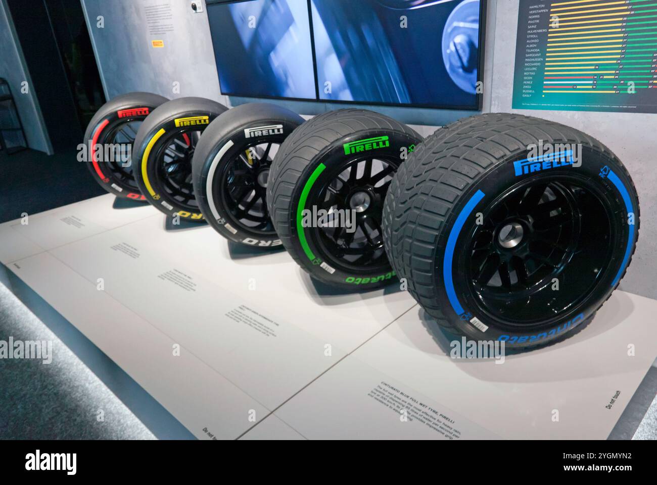 Range of Pirelli Tyres currently in use during Formula One Races.  Right  to Left; Blue, Wet: Green, Intermediate:  White,  Hard:  Yellow, Medium: Red, Soft. Stock Photo