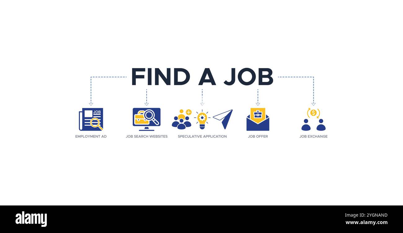Find a job banner web icon vector illustration concept with icons of ...