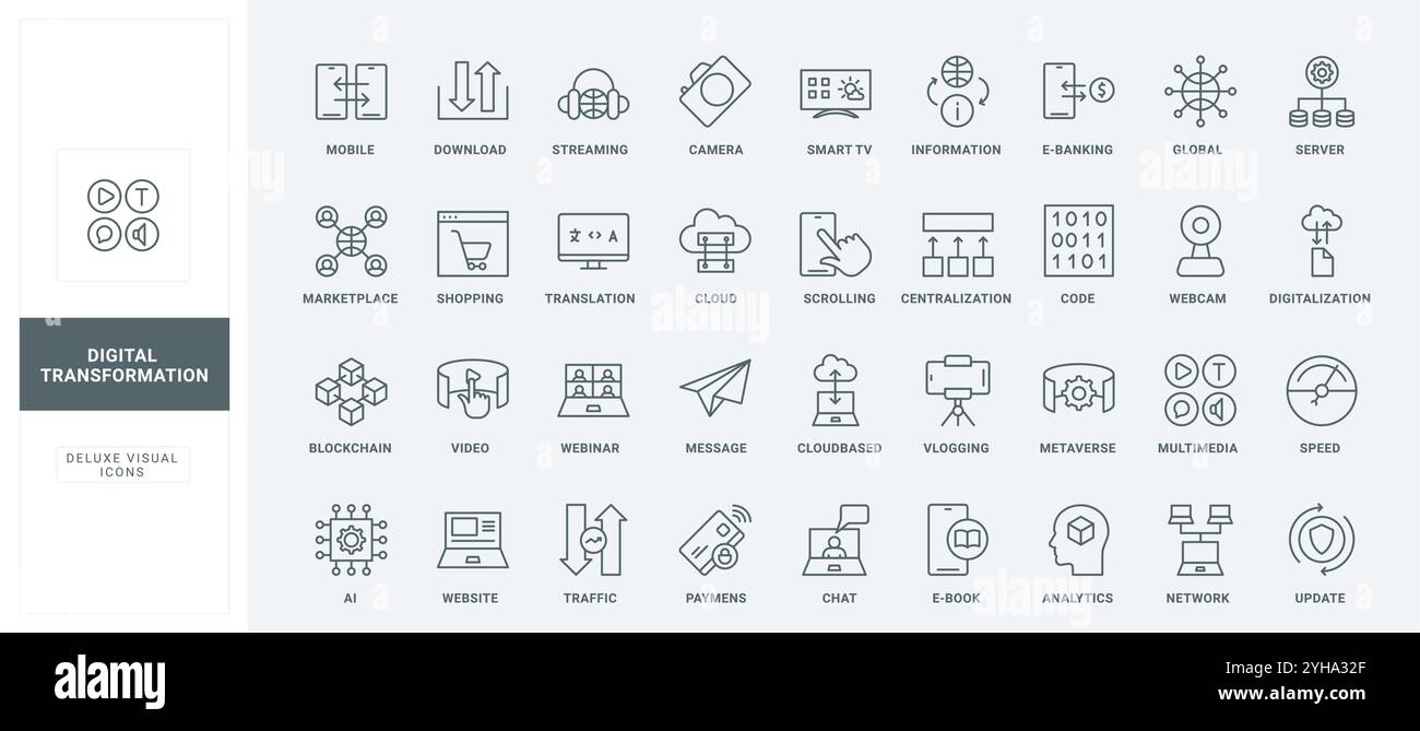 Digital data and AI services, smart solution for software engineering ...