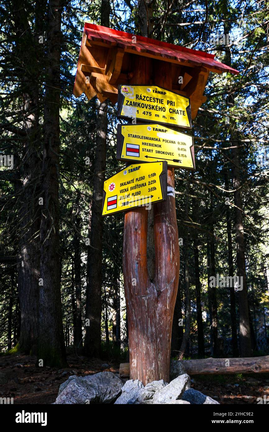 Indicating distance and directions hi-res stock photography and images ...