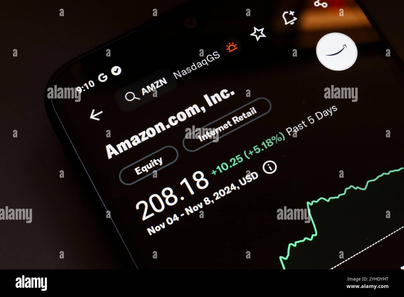 Amazon stock market hi-res stock photography and images - Alamy