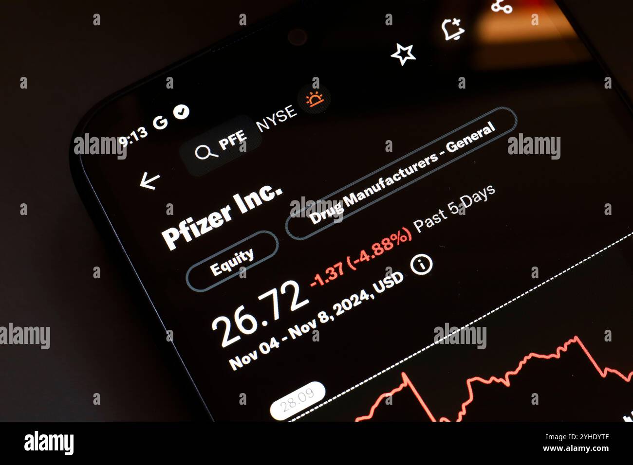 Pfizer stock hi-res stock photography and images - Alamy