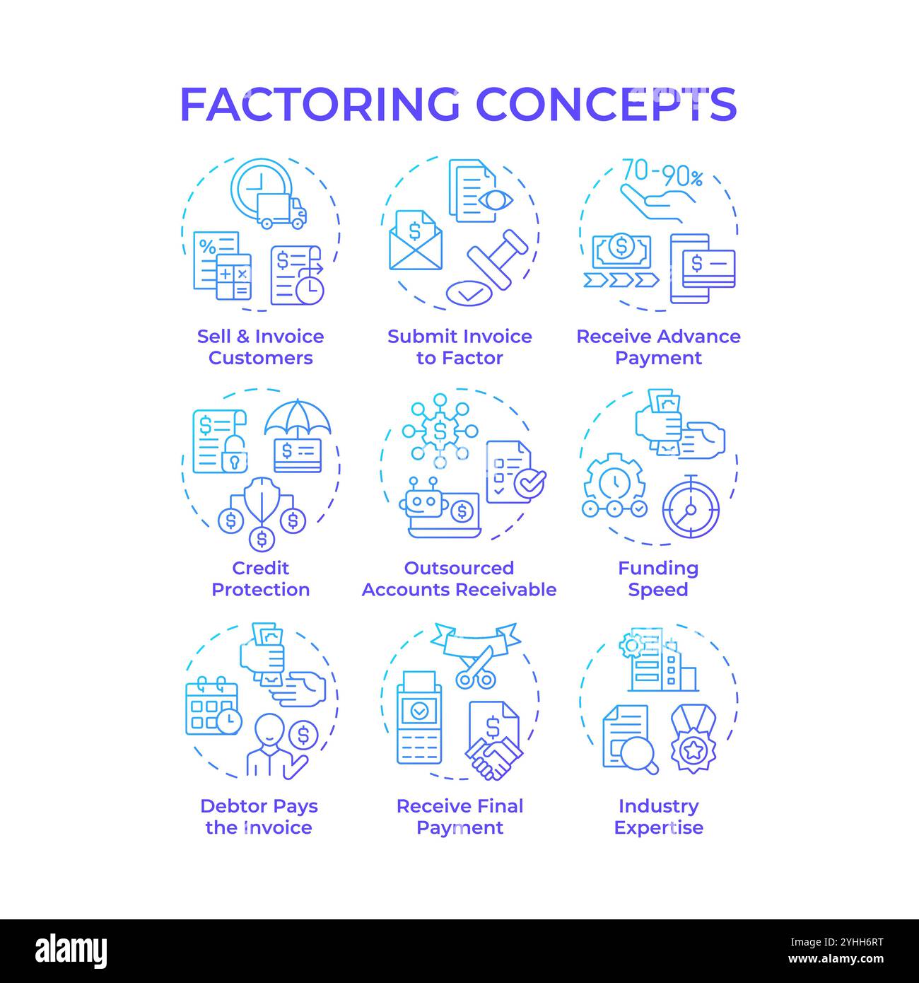 Factoring blue gradient concept icons Stock Vector Image & Art - Alamy