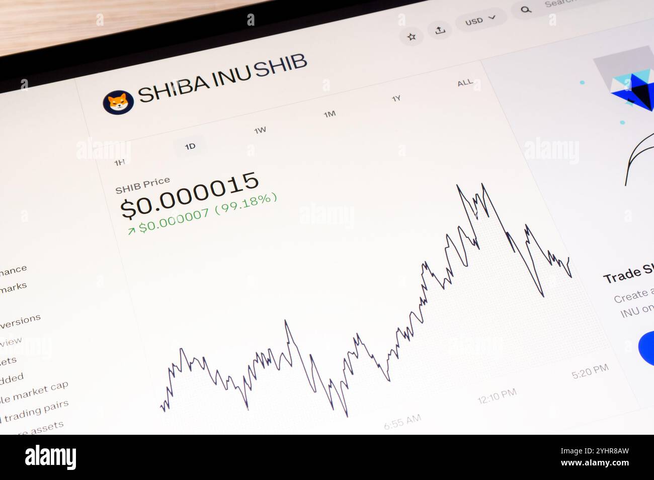 Shiba Inu or Shib crypto coin with copy space, standing outdoor with  blurred bokeh night city lights background and reflection. Single Shiba  cryptocurrency token, place for text, selective focus Stock Photo -