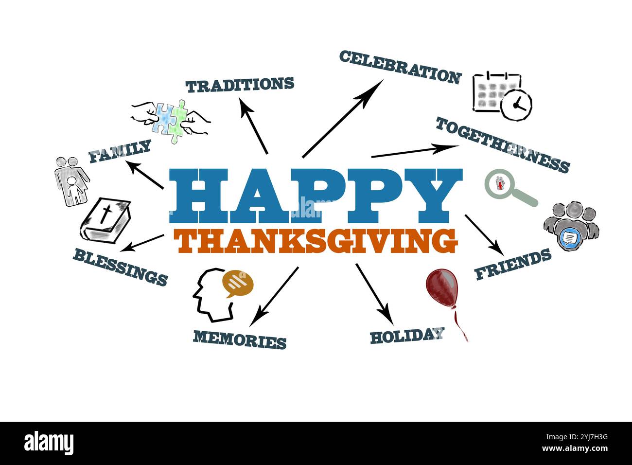 Happy Thanksgiving Concept. Illustration with icons, keywords and ...
