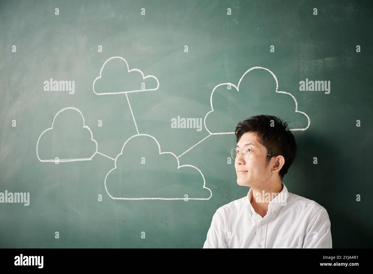 People thinking in front of several connected clouds on the blackboard ...