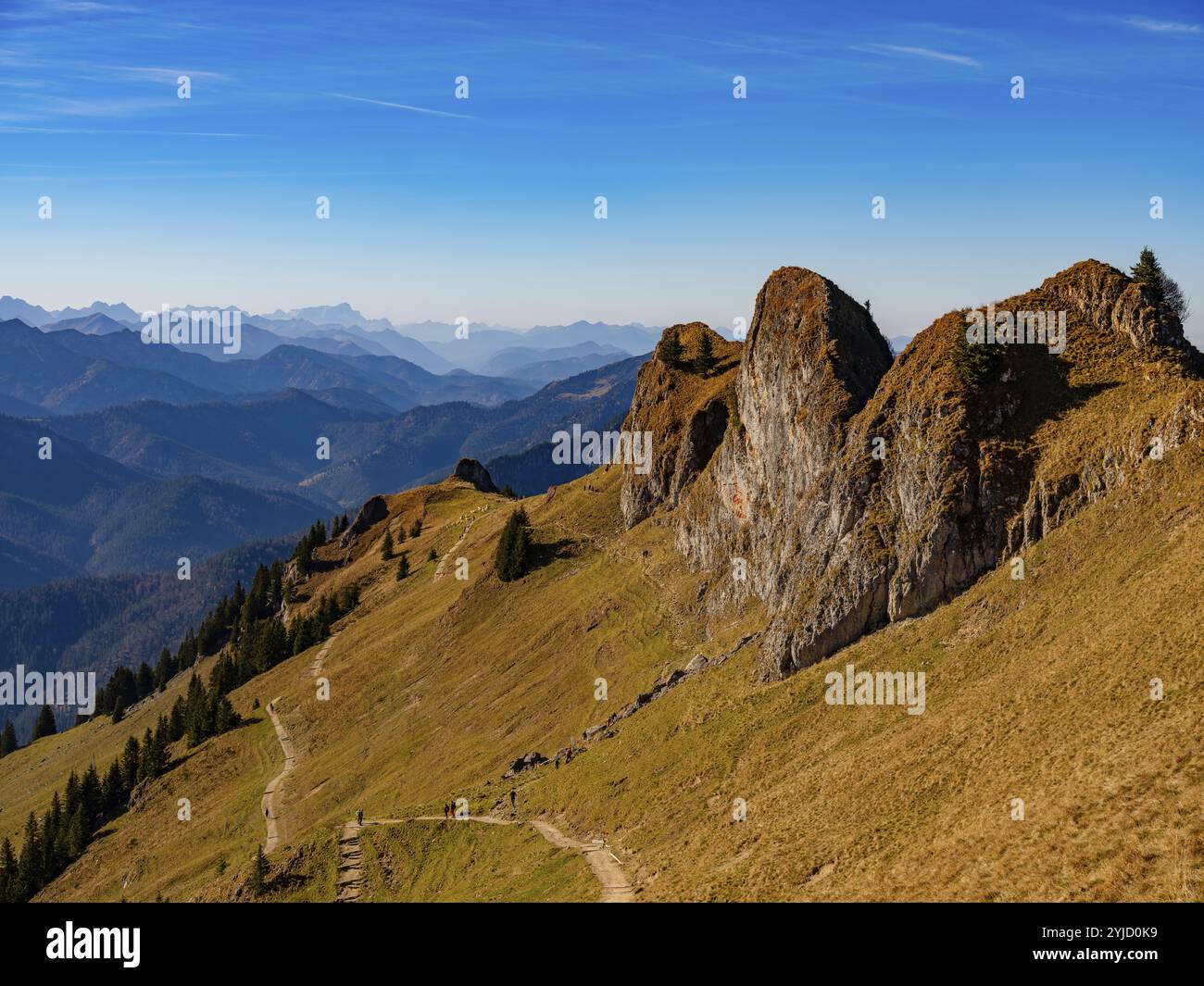 Hiking trails below the Rotwand-Koepfe, view of the Alpine panorama ...