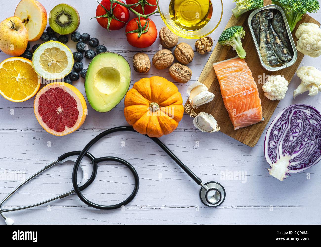 Cancer Prevention Through Lifestyle: Evidence-Based Risk Reduction Strategies
