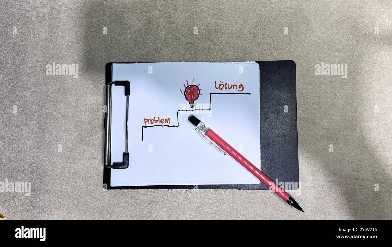 Concept of Problem or Losung write on paperwork isolated on Wooden Table. German Language it means Stock Photo