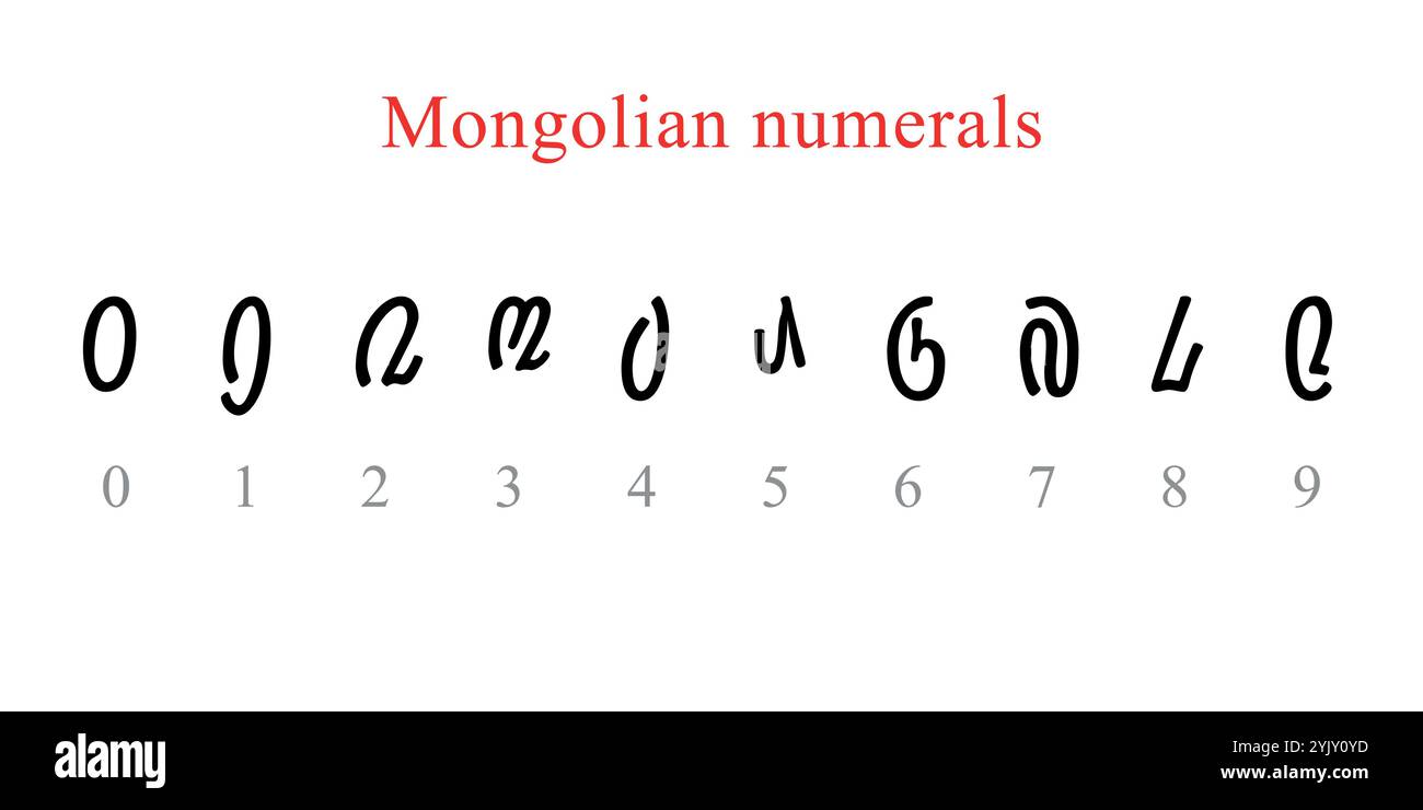 Mongolian writing hi-res stock photography and images - Alamy