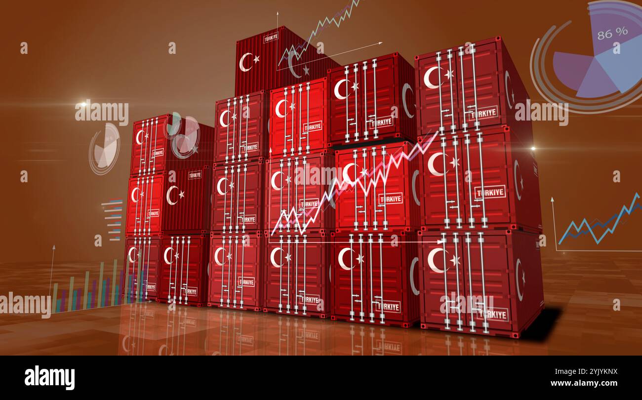 Turkish Container Turkey export production and import cargo containers on charts and ...