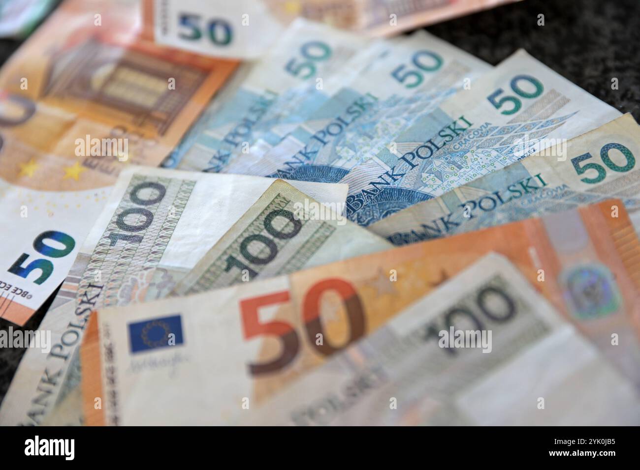 15000 Zloty In Euro