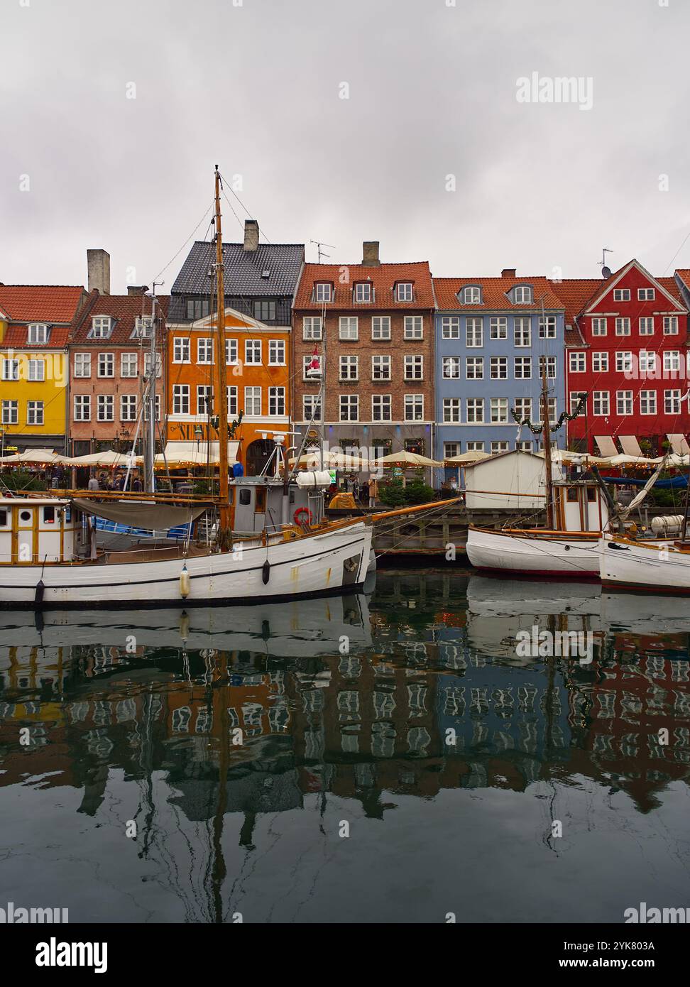 COPENHAGEN DENMARK 2023 visual data 6