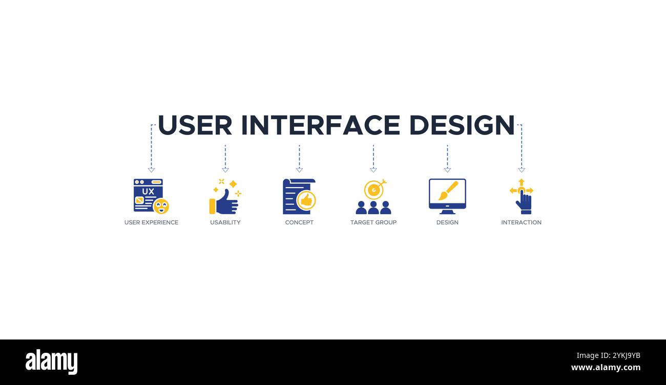 User interface design banner web icon vector illustration concept with icon of user experience, usability, concept, target group, Stock Vector