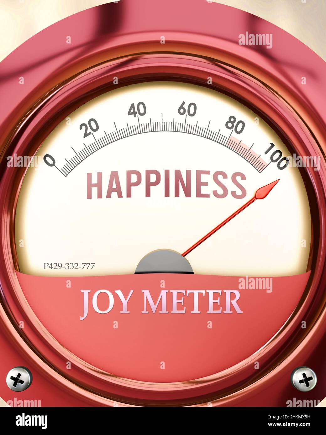 Happiness and satisfaction meter that is hitting a full scale hi-res ...
