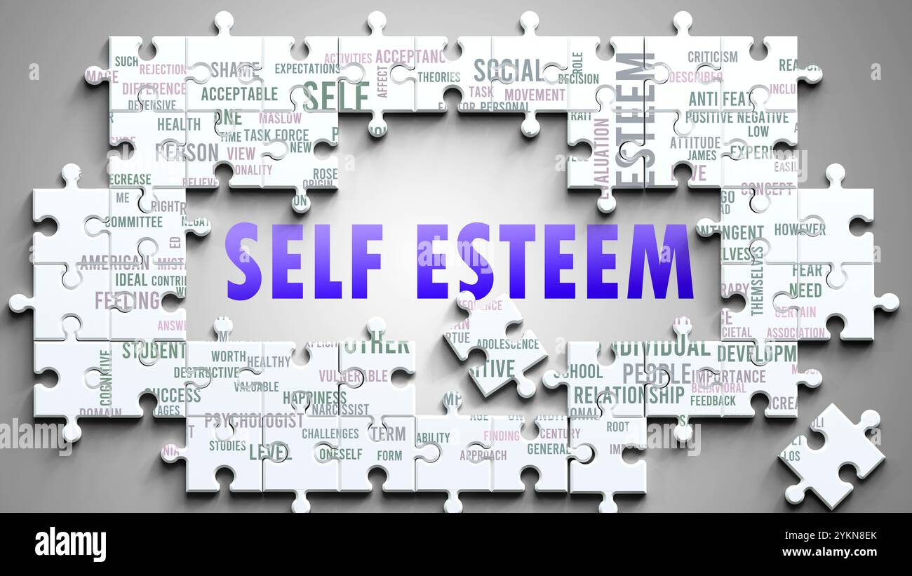 Self Esteem being a complex subject, related to other important topics. Stock Photo