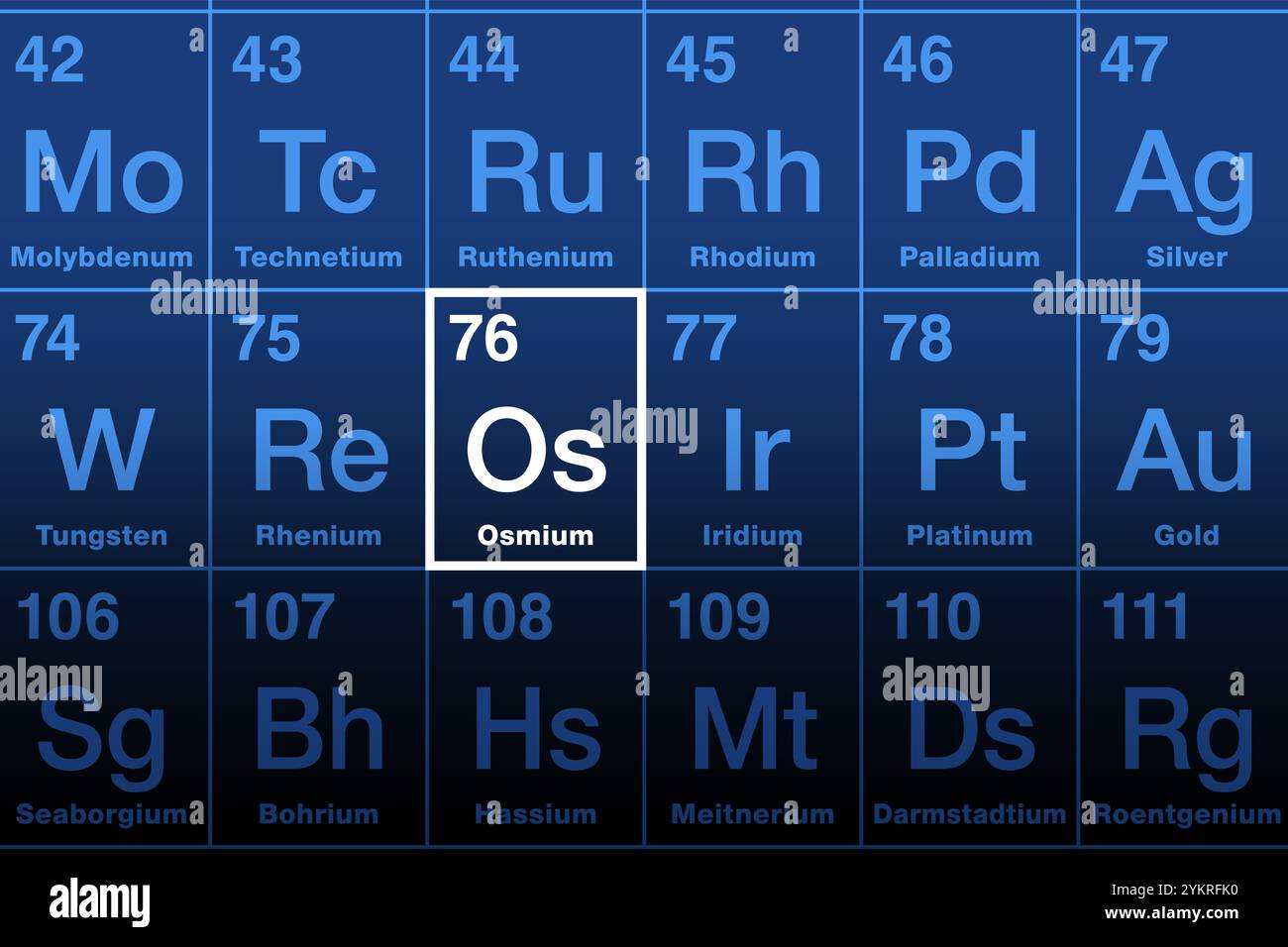 Osmium Chemical Element Periodic Table Hi res Stock Photography And Osmium Chemical Element Periodic Table Hi res Stock Photography And