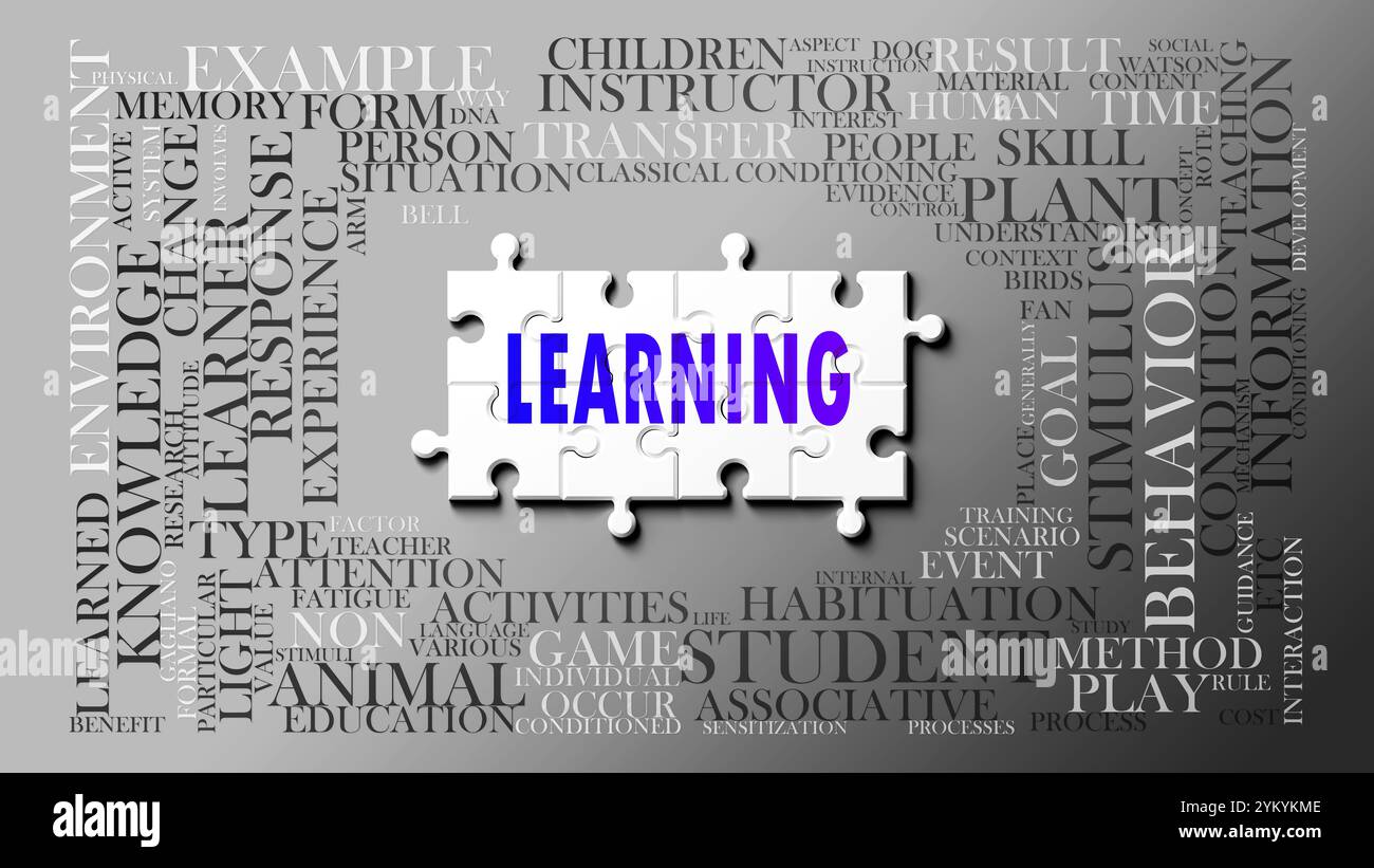 Learning as a complex subject, related to important topics spreading ...