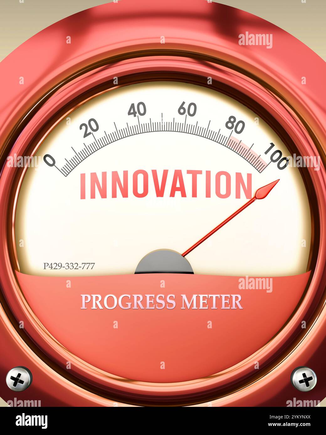 Innovation and Progress Meter that is hitting a full scale, showing a ...