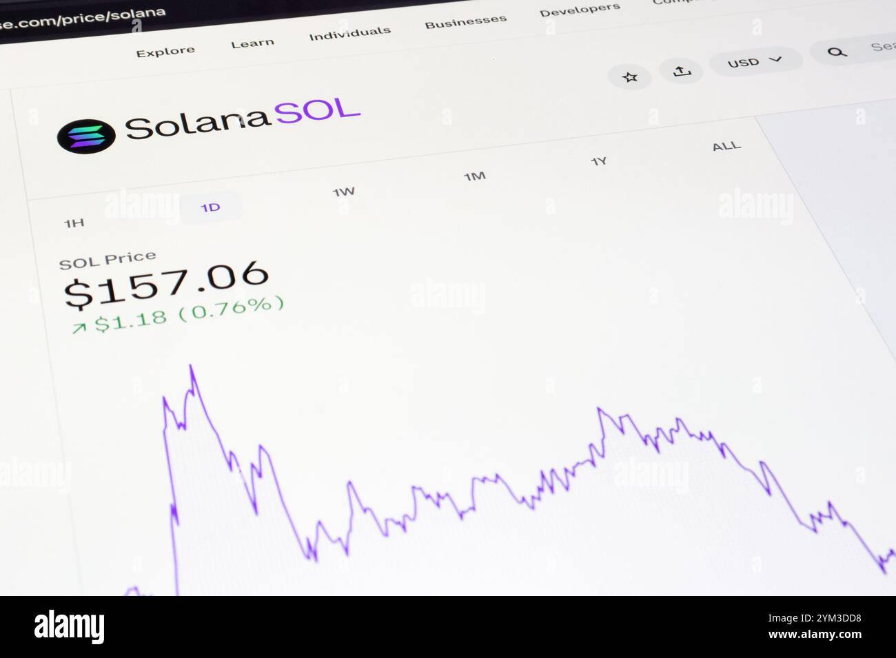Bullish chart hi-res stock photography and images - Page 3 - Alamy