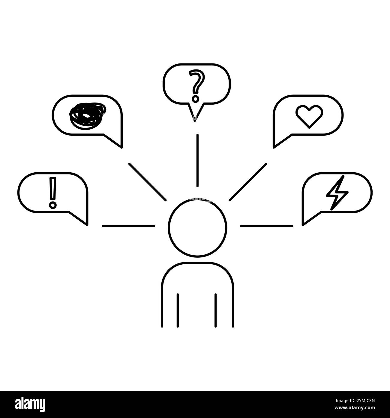 Emotions icon set. Person with speech. Chat bubble vector ...