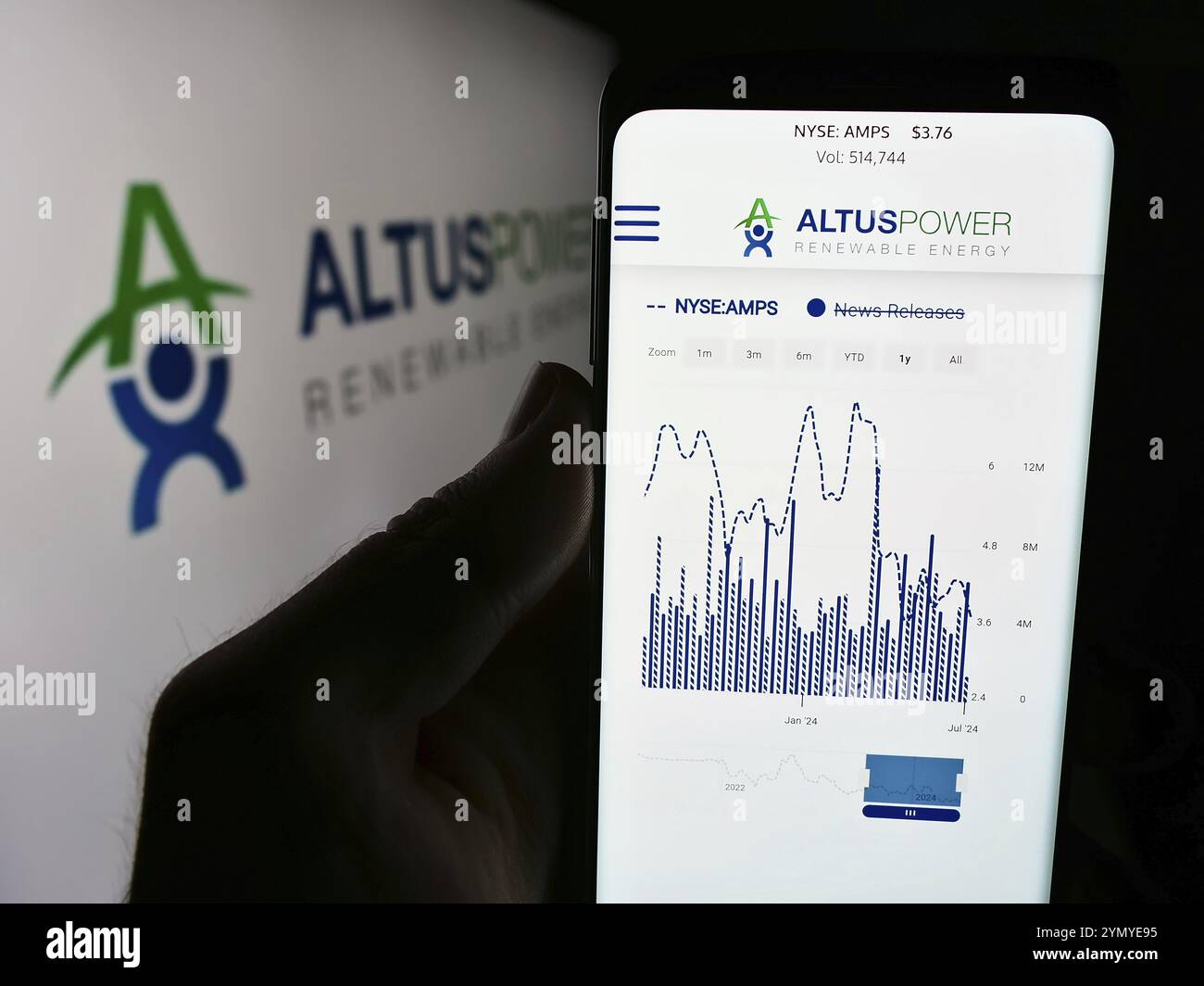 Altus power hi-res stock photography and images - Alamy